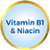 Vitamin B1 & Niacin